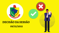 DESTAQUES DA SESSÃO DE 09 DE DEZEMBRO DE 2021